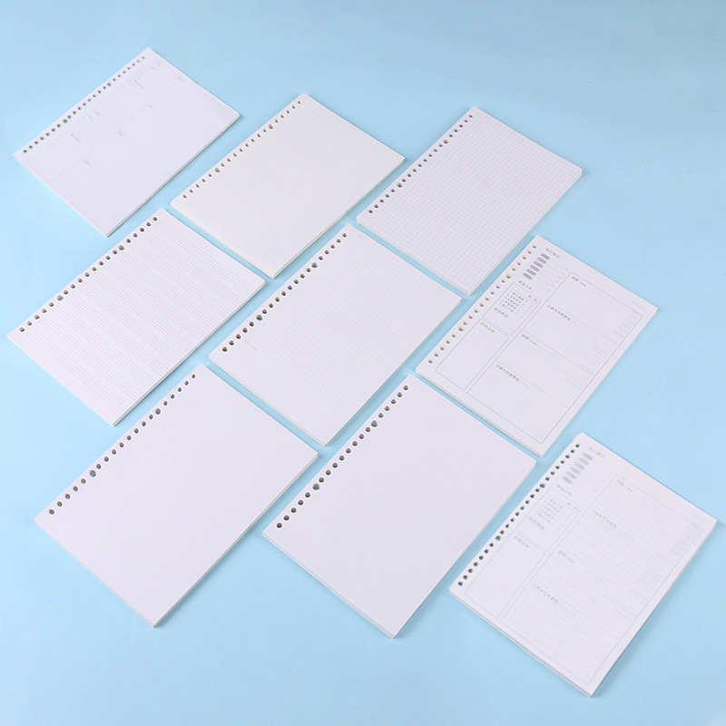 A4 A5 B5สมุดบันทึกขนาดกลาง Kra - Notebook Dotted A5 บทวิจารณ์และราคา